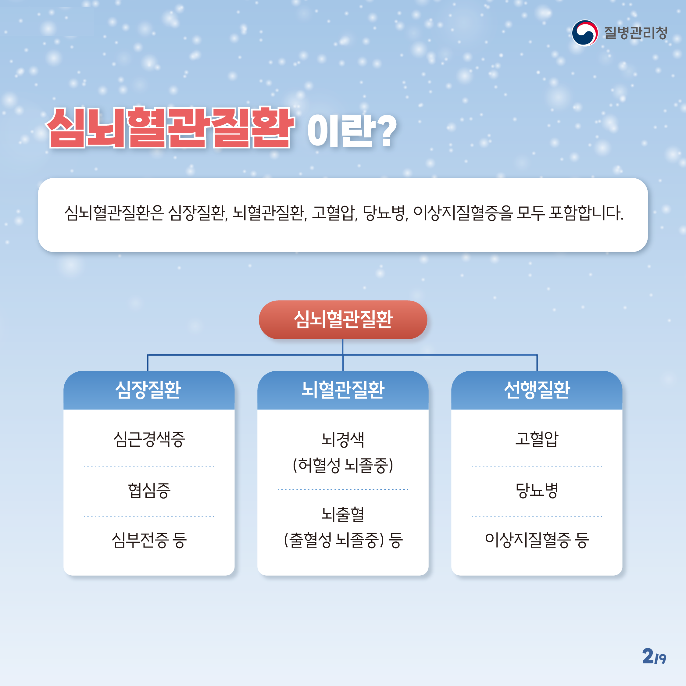 카드뉴스 (2)