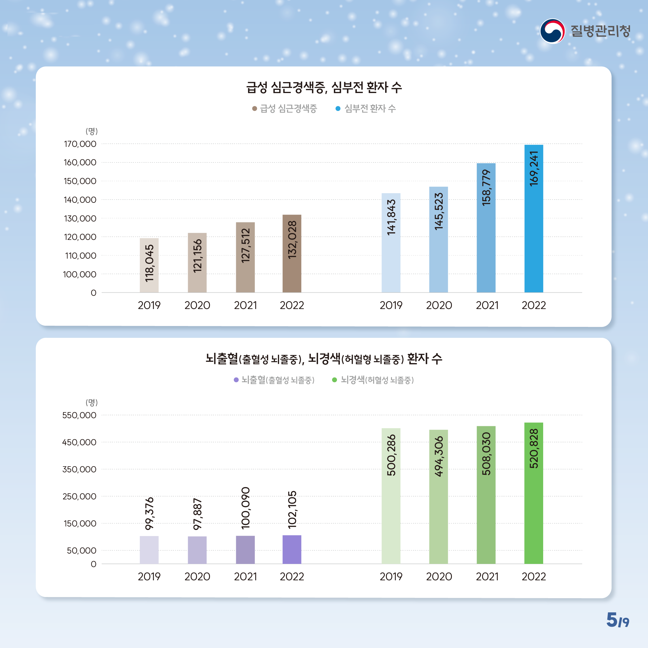 카드뉴스 (5)