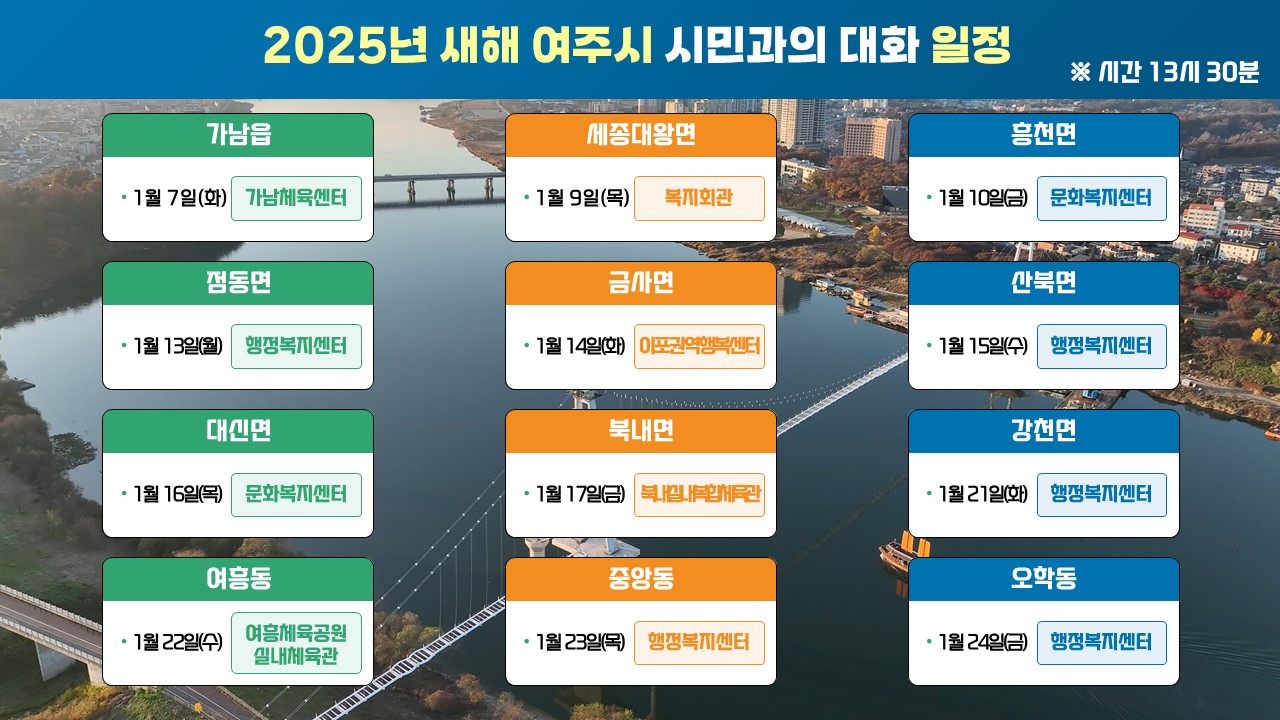 2025년 새해 여주시 시민과의 대화 일정(이미지)